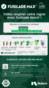 Désherbage de la vigne avec Fusilade Max